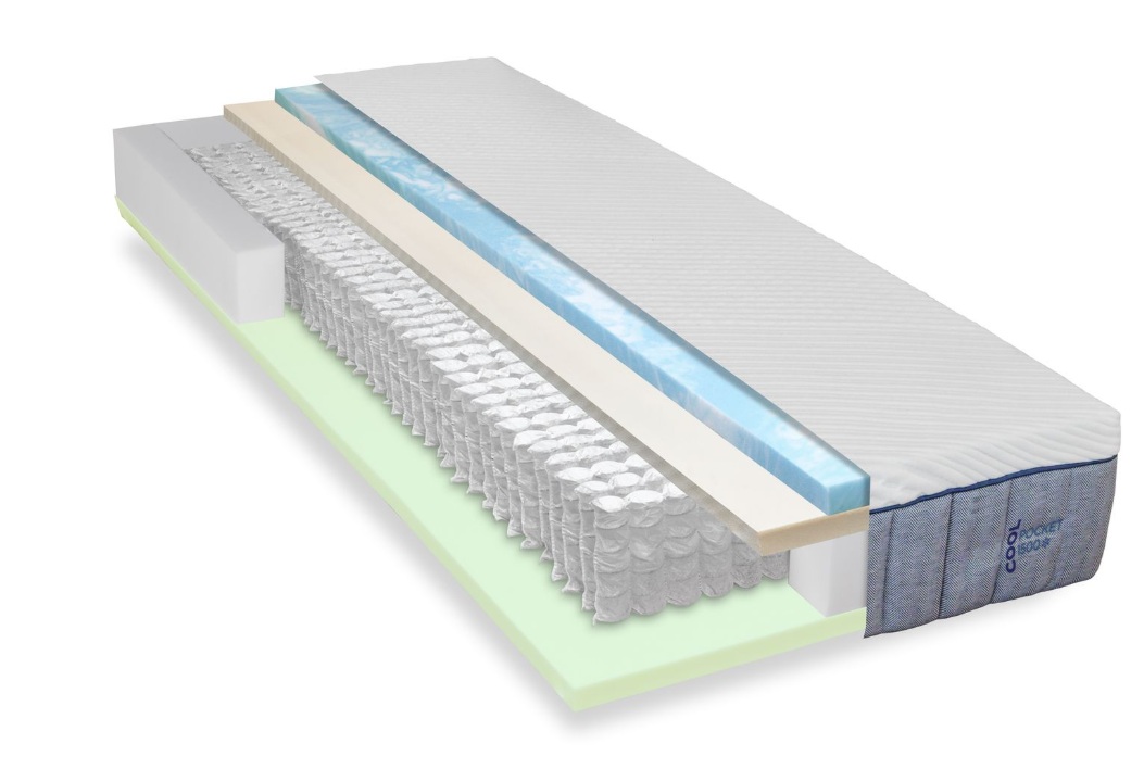 Matras Revor Liv